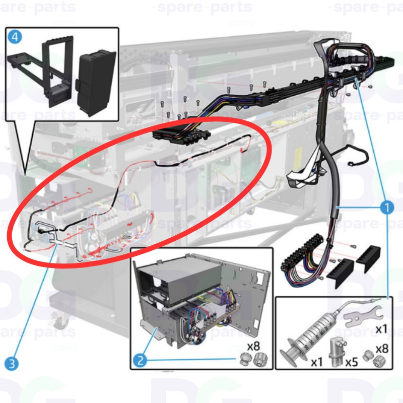 IDS Cabling Color – HP Latex 630 – 171S2-67024