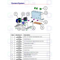 PACK Coolant System 350XT (3010112365)
