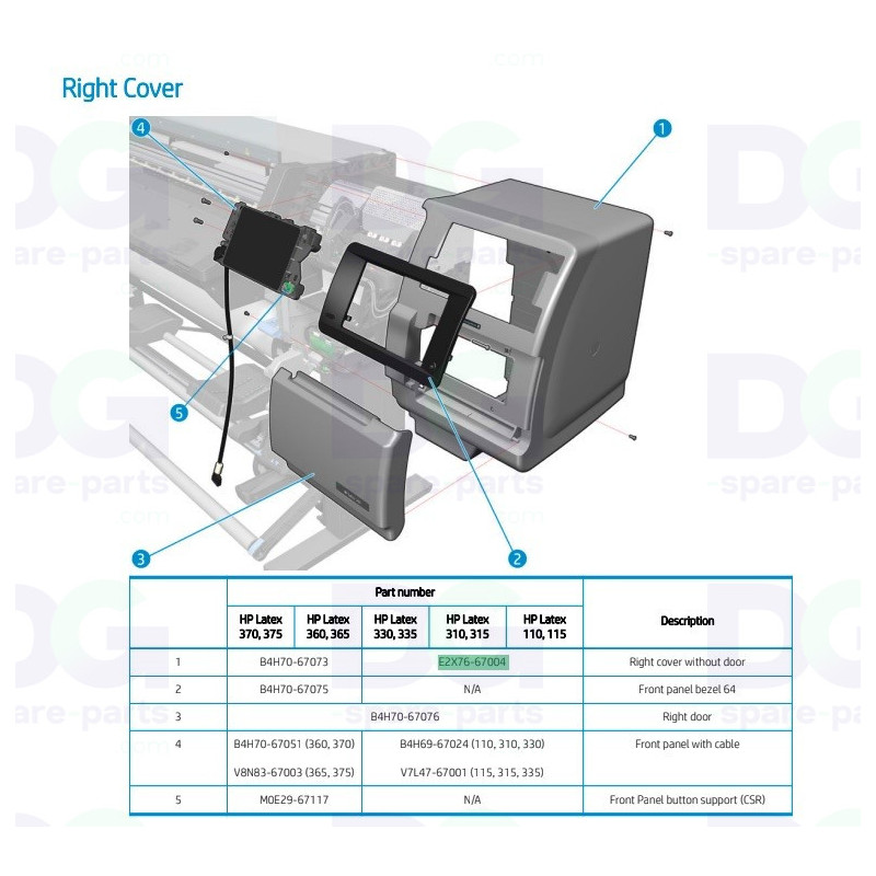 E2X76-67004 - Right Cover Small FP w/o Door SERV