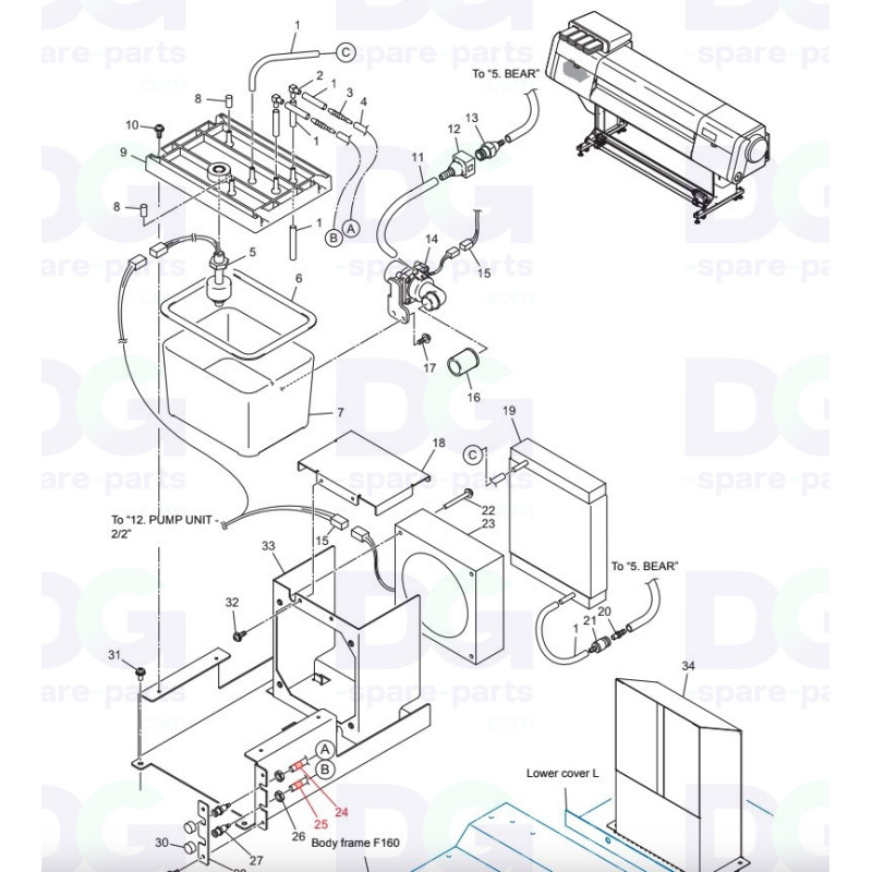 Pack - UV-LED Radiator