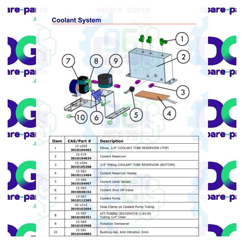 Pack Coolant Reservoir - DG Spare Parts