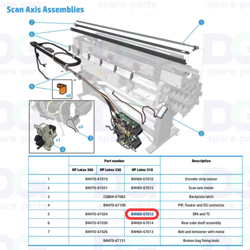 Tubi inchiostro 54" Srk 54 HP Latex B4H69-67058 | DG